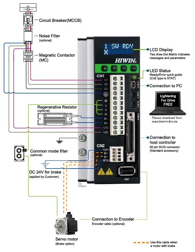 D2T-0123-S-A4 (Hiwin, 0.05/0.1 kW, 220 V, 1 PH, 17 BIT)